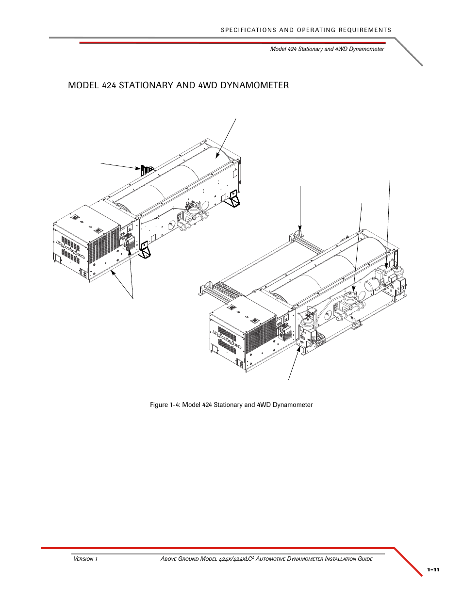 Model 424 stationary and 4wd dynamometer | Dynojet 424xLC2: Installation Guide User Manual | Page 21 / 190