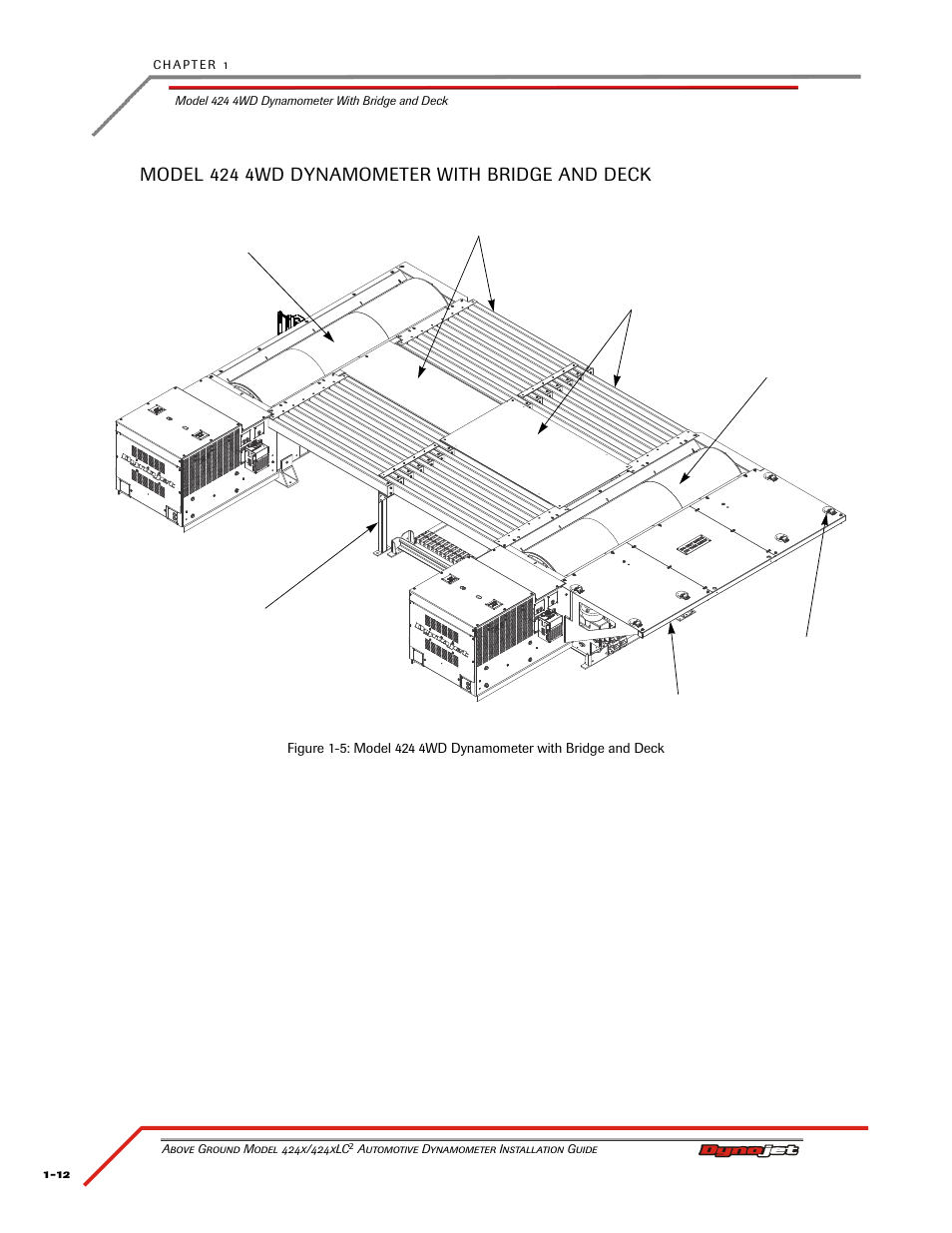 Model 424 4wd dynamometer with bridge and deck | Dynojet 424xLC2: Installation Guide User Manual | Page 22 / 190