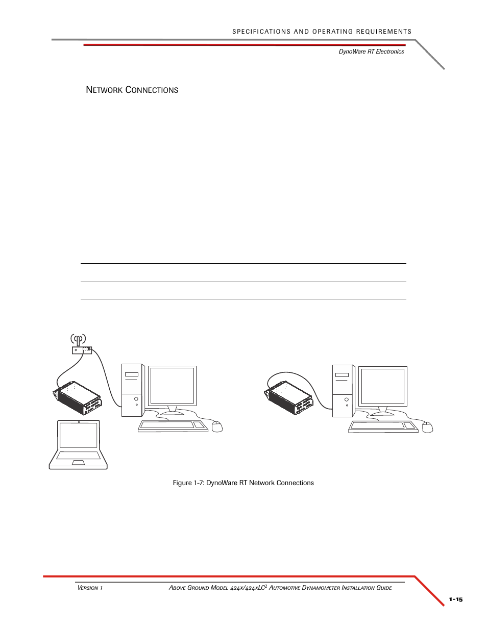 Network connections | Dynojet 424xLC2: Installation Guide User Manual | Page 25 / 190