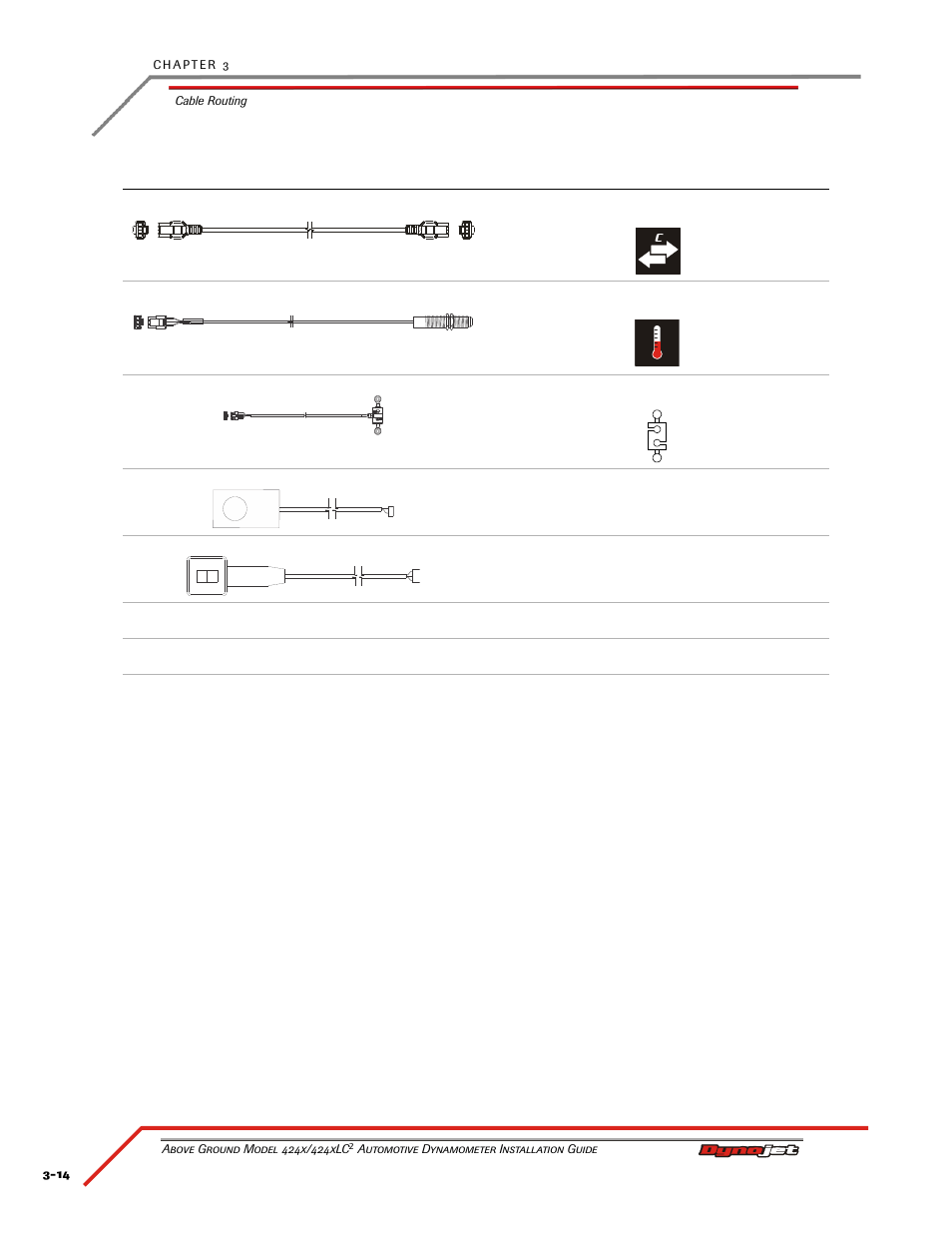 Dynojet 424xLC2: Installation Guide User Manual | Page 56 / 190