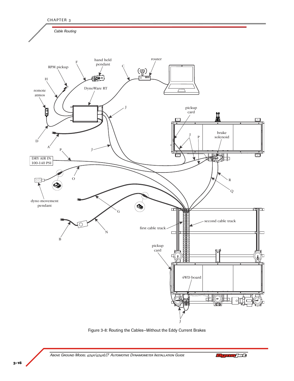 Dynojet 424xLC2: Installation Guide User Manual | Page 58 / 190