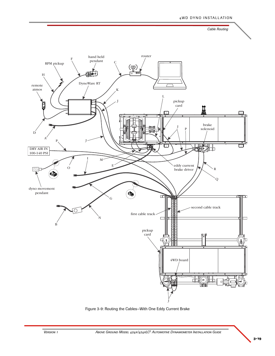 Dynojet 424xLC2: Installation Guide User Manual | Page 61 / 190