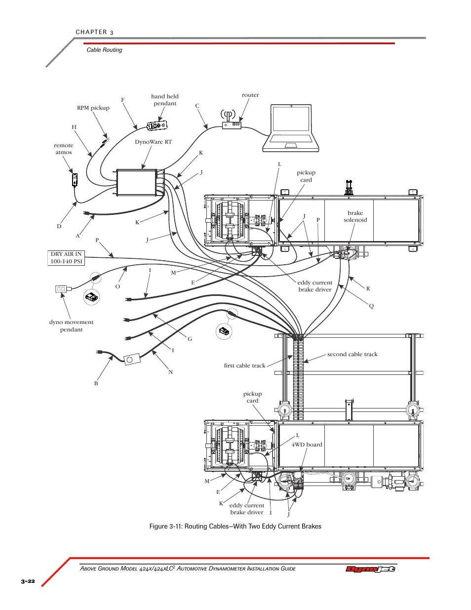 Dynojet 424xLC2: Installation Guide User Manual | Page 64 / 190