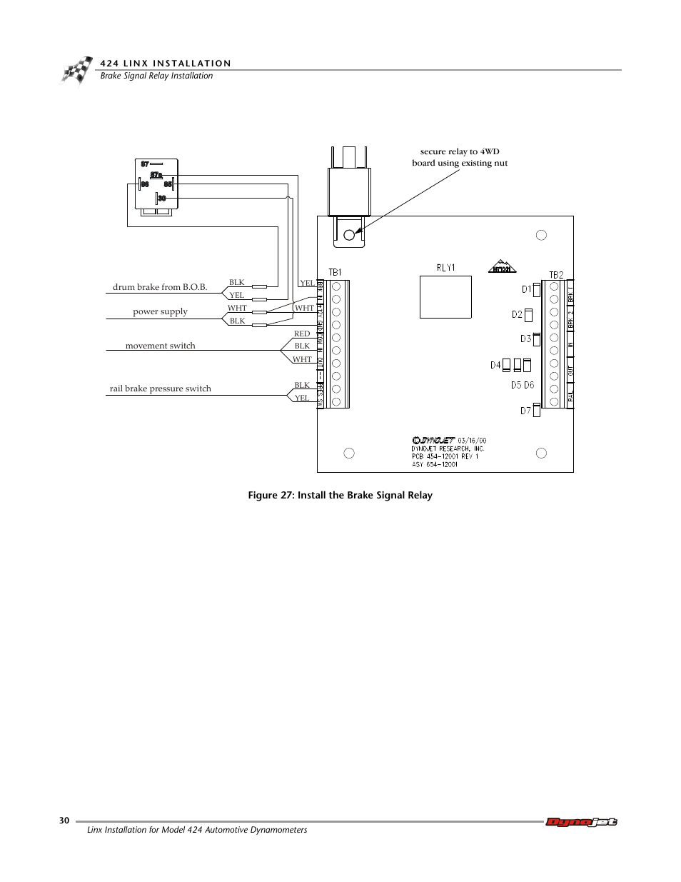 Dynojet 424 Linx: DWRT Installation Guide User Manual | Page 34 / 56