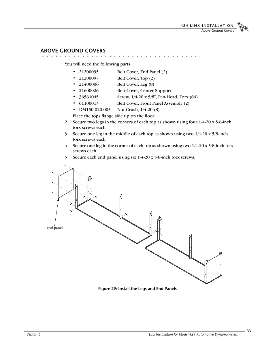 Above ground covers | Dynojet 424 Linx: DWRT Installation Guide User Manual | Page 37 / 56