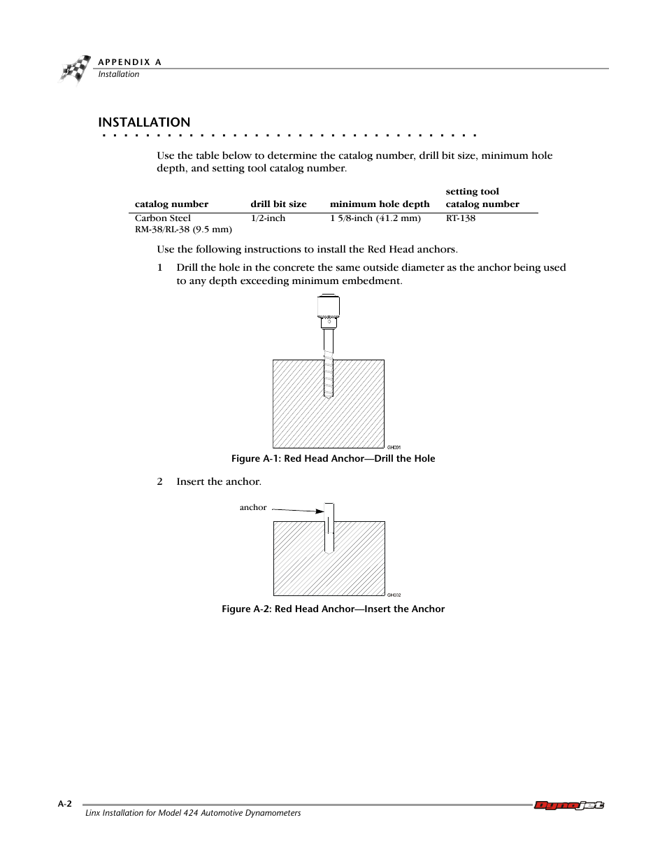 Installation | Dynojet 424 Linx: DWRT Installation Guide User Manual | Page 48 / 56