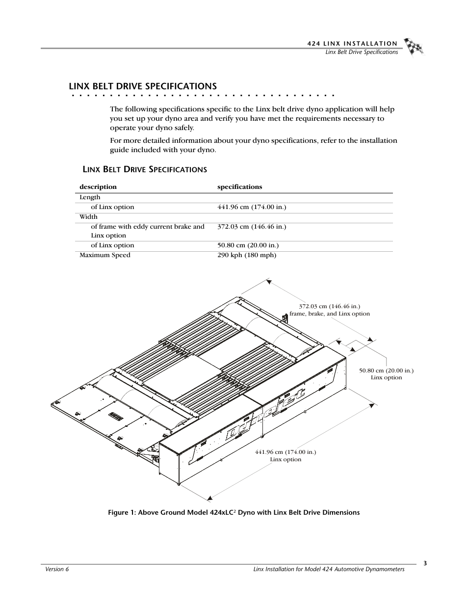 Linx belt drive specifications | Dynojet 424 Linx: DWRT Installation Guide User Manual | Page 7 / 56