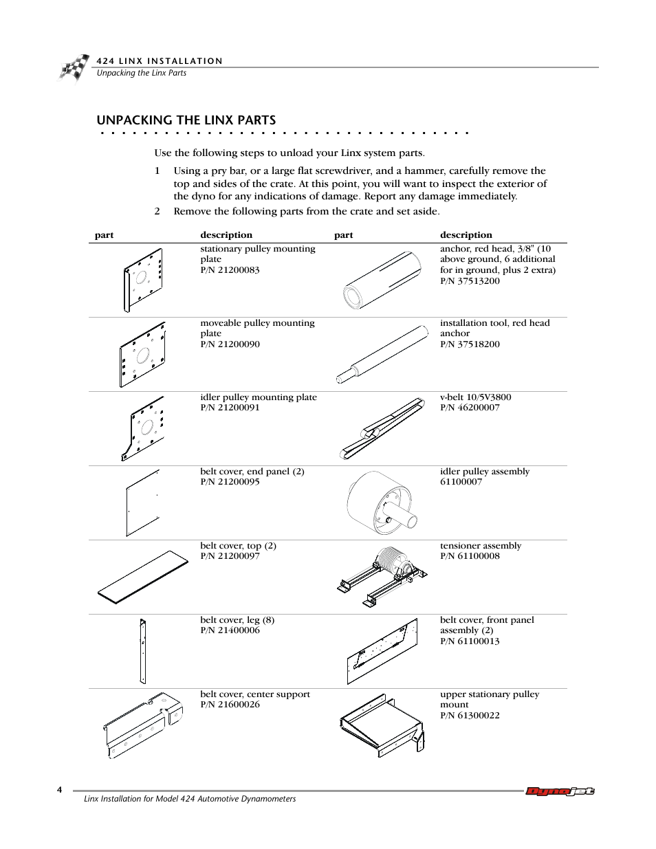 Unpacking the linx parts | Dynojet 424 Linx: DWRT Installation Guide User Manual | Page 8 / 56