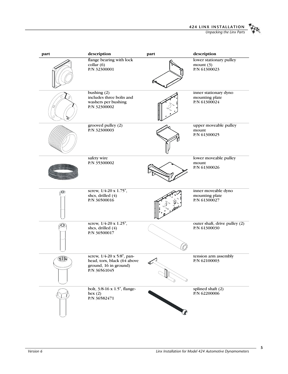 Dynojet 424 Linx: DWRT Installation Guide User Manual | Page 9 / 56