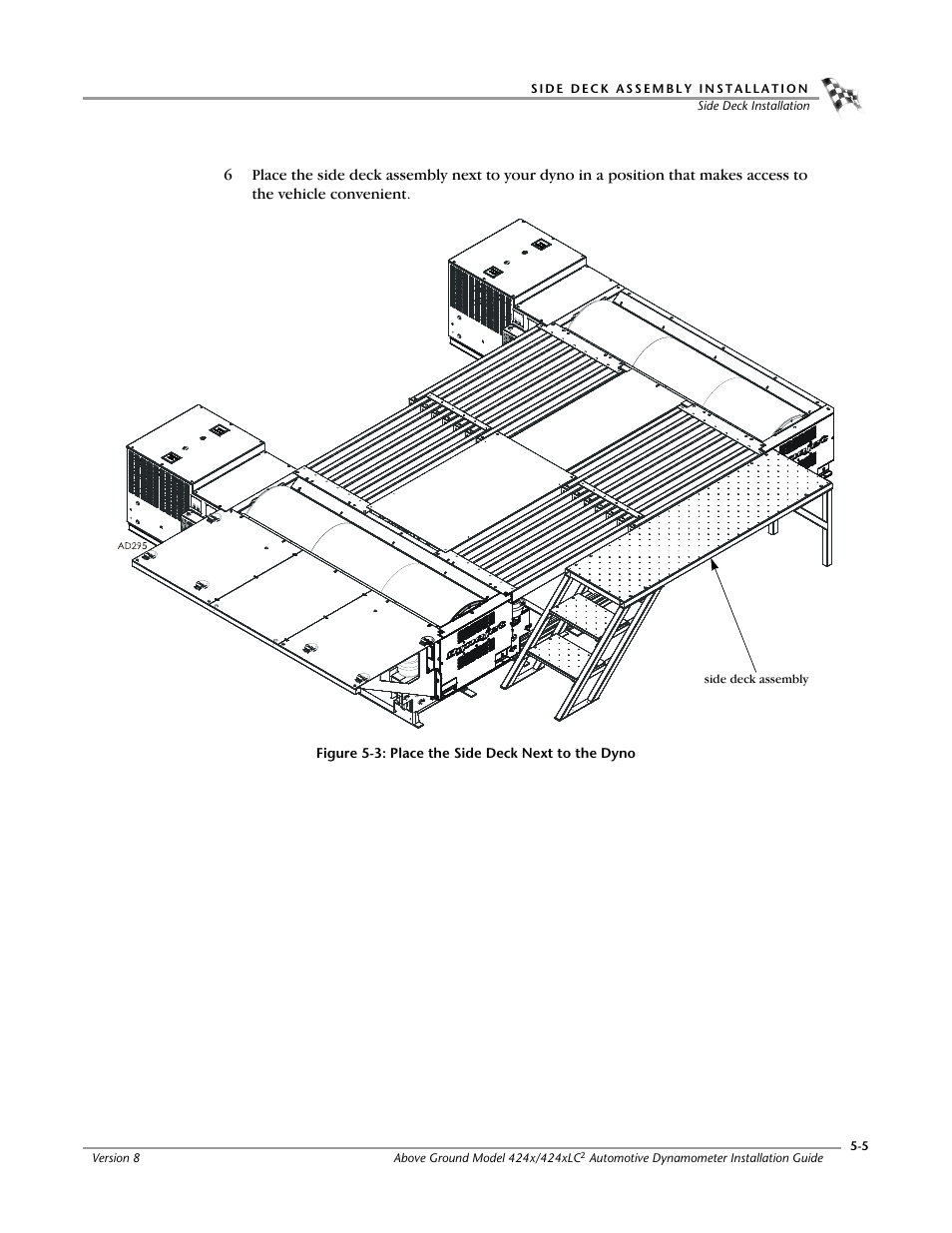 Dynojet 424x: Installation Guide User Manual | Page 123 / 188