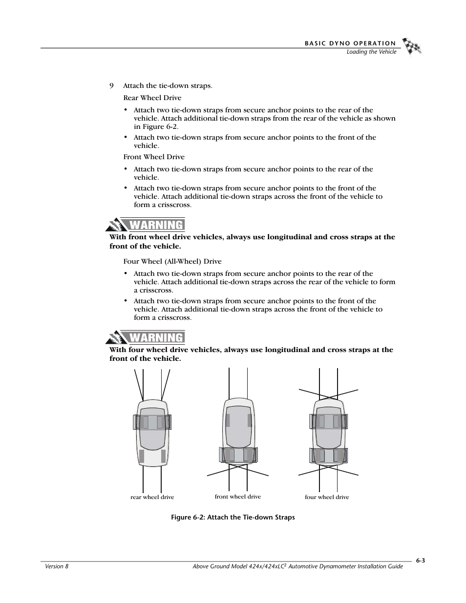 Dynojet 424x: Installation Guide User Manual | Page 127 / 188
