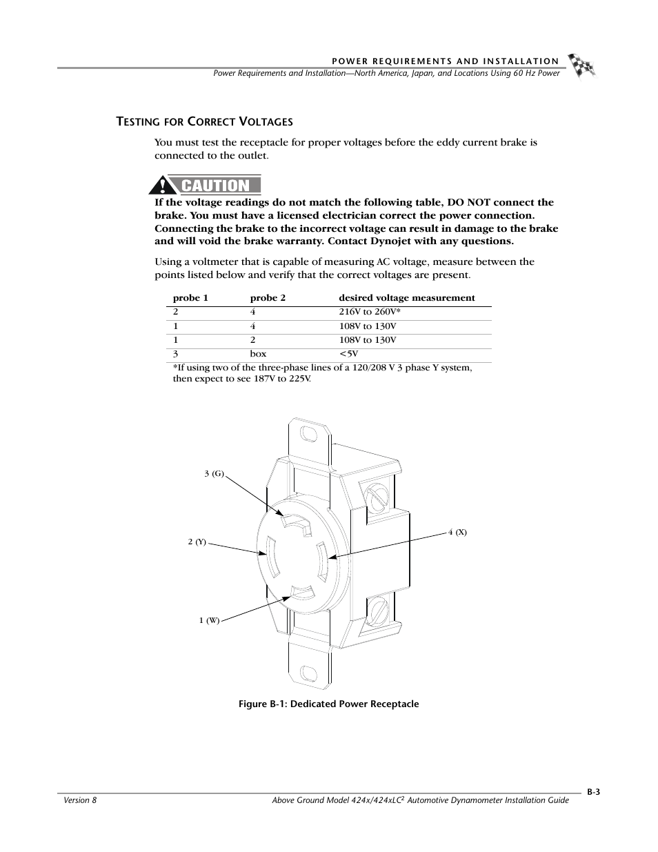 Testing for correct voltages | Dynojet 424x: Installation Guide User Manual | Page 147 / 188