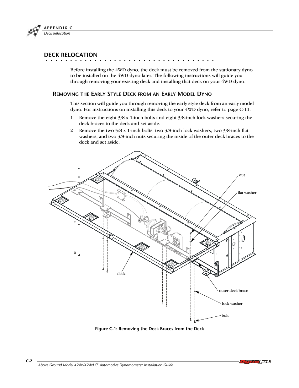Deck relocation | Dynojet 424x: Installation Guide User Manual | Page 154 / 188