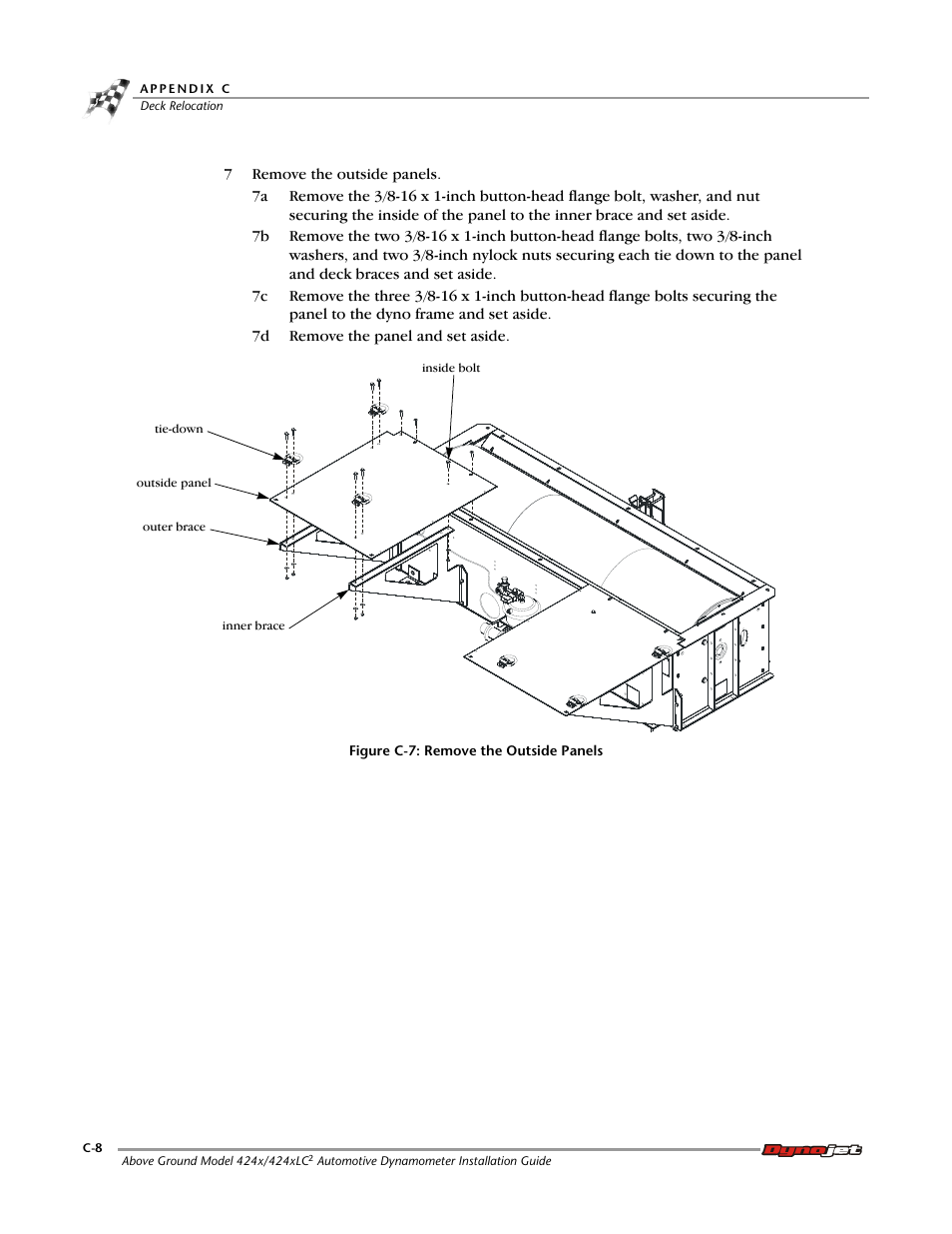 Dynojet 424x: Installation Guide User Manual | Page 160 / 188