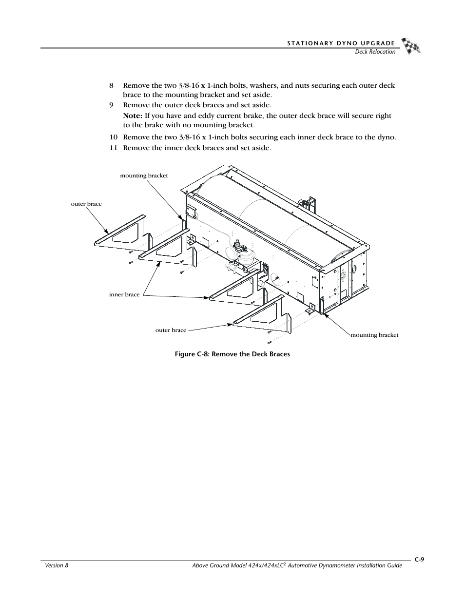 Dynojet 424x: Installation Guide User Manual | Page 161 / 188