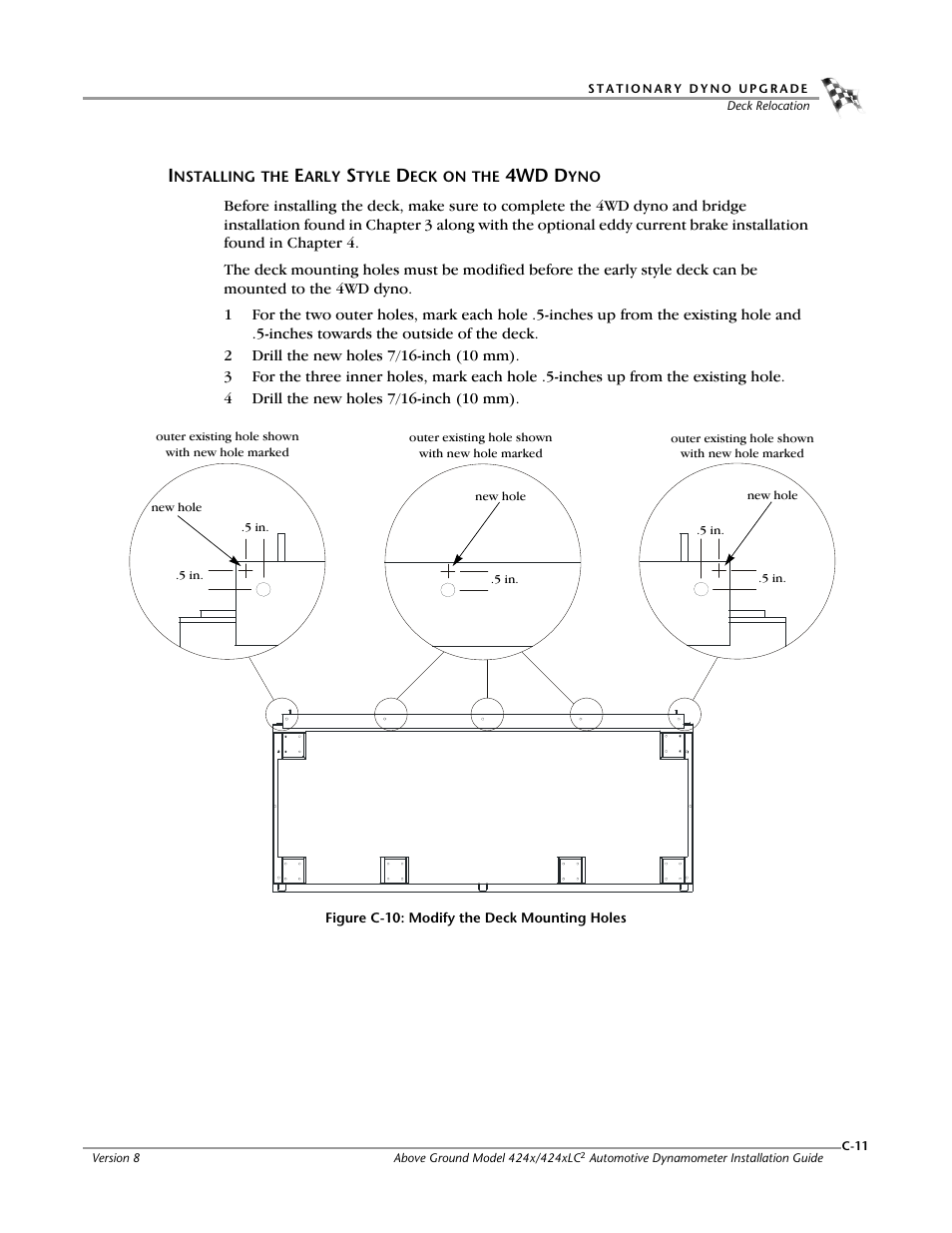 Installing the early style deck on the 4wd dyno | Dynojet 424x: Installation Guide User Manual | Page 163 / 188