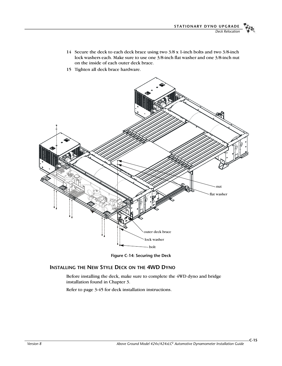 Installing the new style deck on the 4wd dyno | Dynojet 424x: Installation Guide User Manual | Page 167 / 188