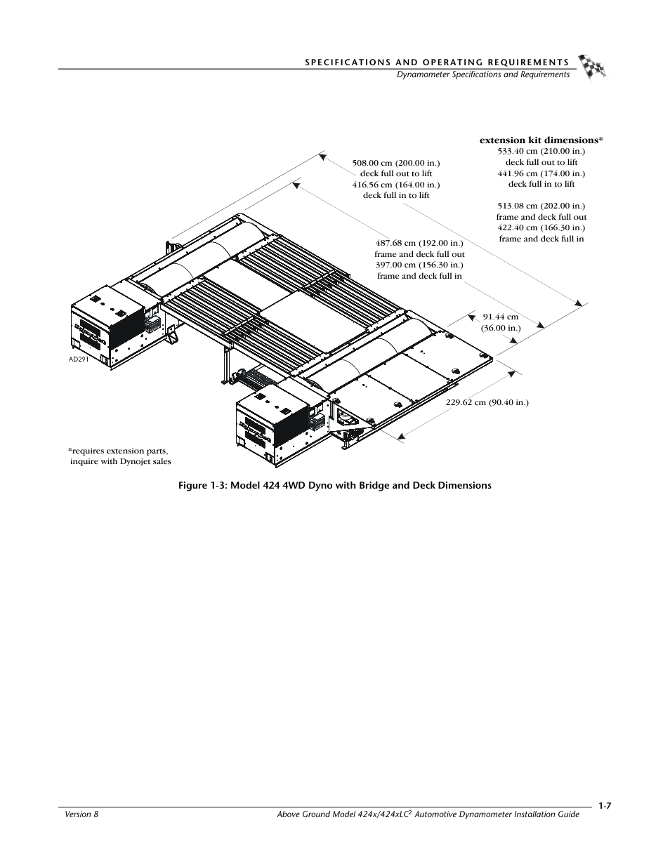 Dynojet 424x: Installation Guide User Manual | Page 17 / 188