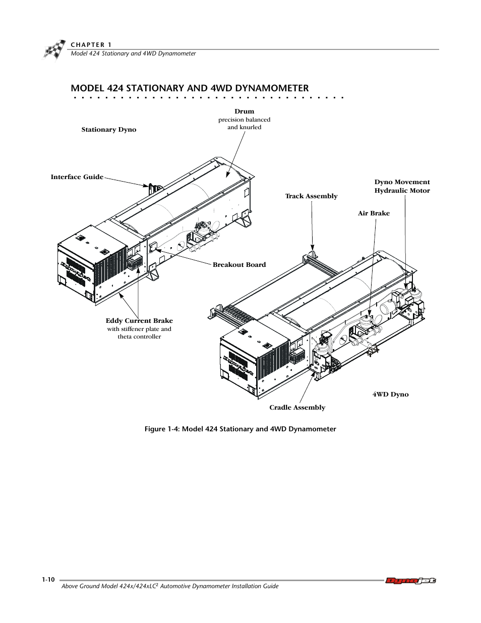 Model 424 stationary and 4wd dynamometer | Dynojet 424x: Installation Guide User Manual | Page 20 / 188