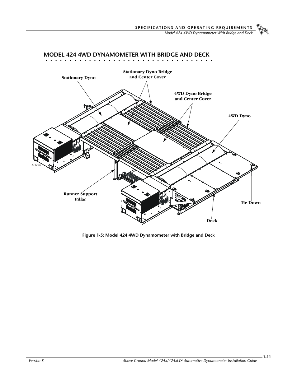 Model 424 4wd dynamometer with bridge and deck | Dynojet 424x: Installation Guide User Manual | Page 21 / 188
