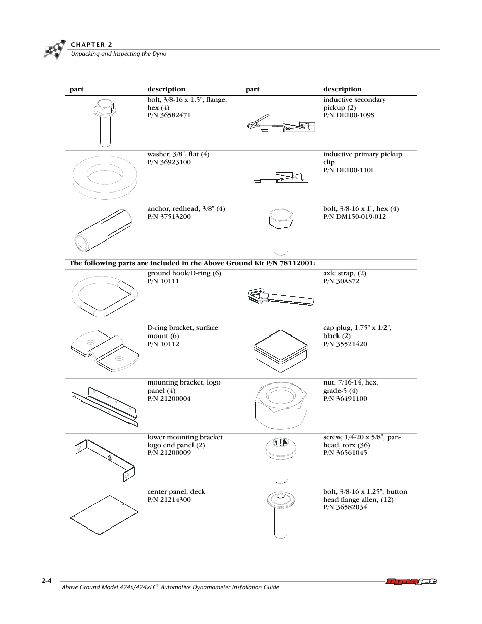 Dynojet 424x: Installation Guide User Manual | Page 28 / 188