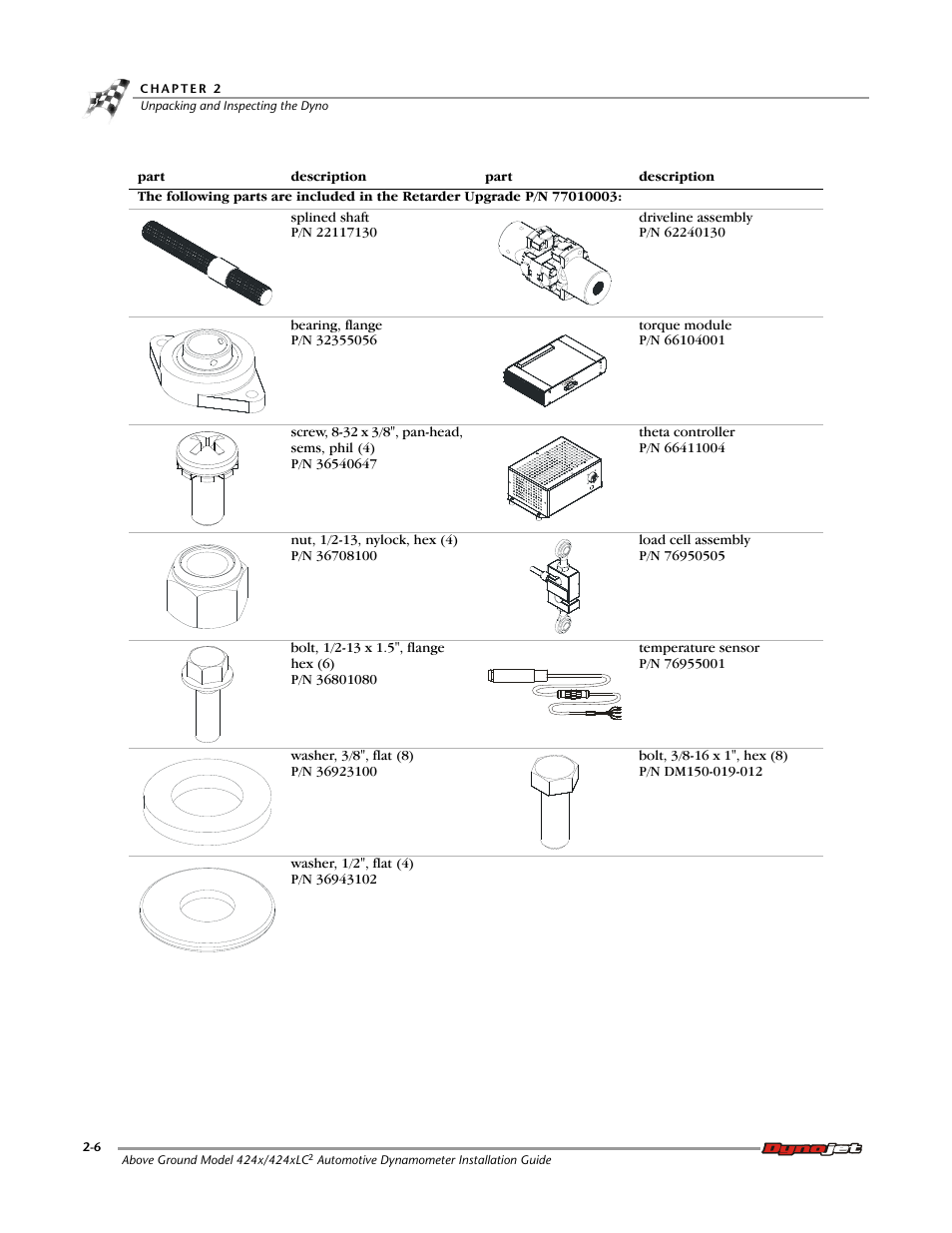 Dynojet 424x: Installation Guide User Manual | Page 30 / 188