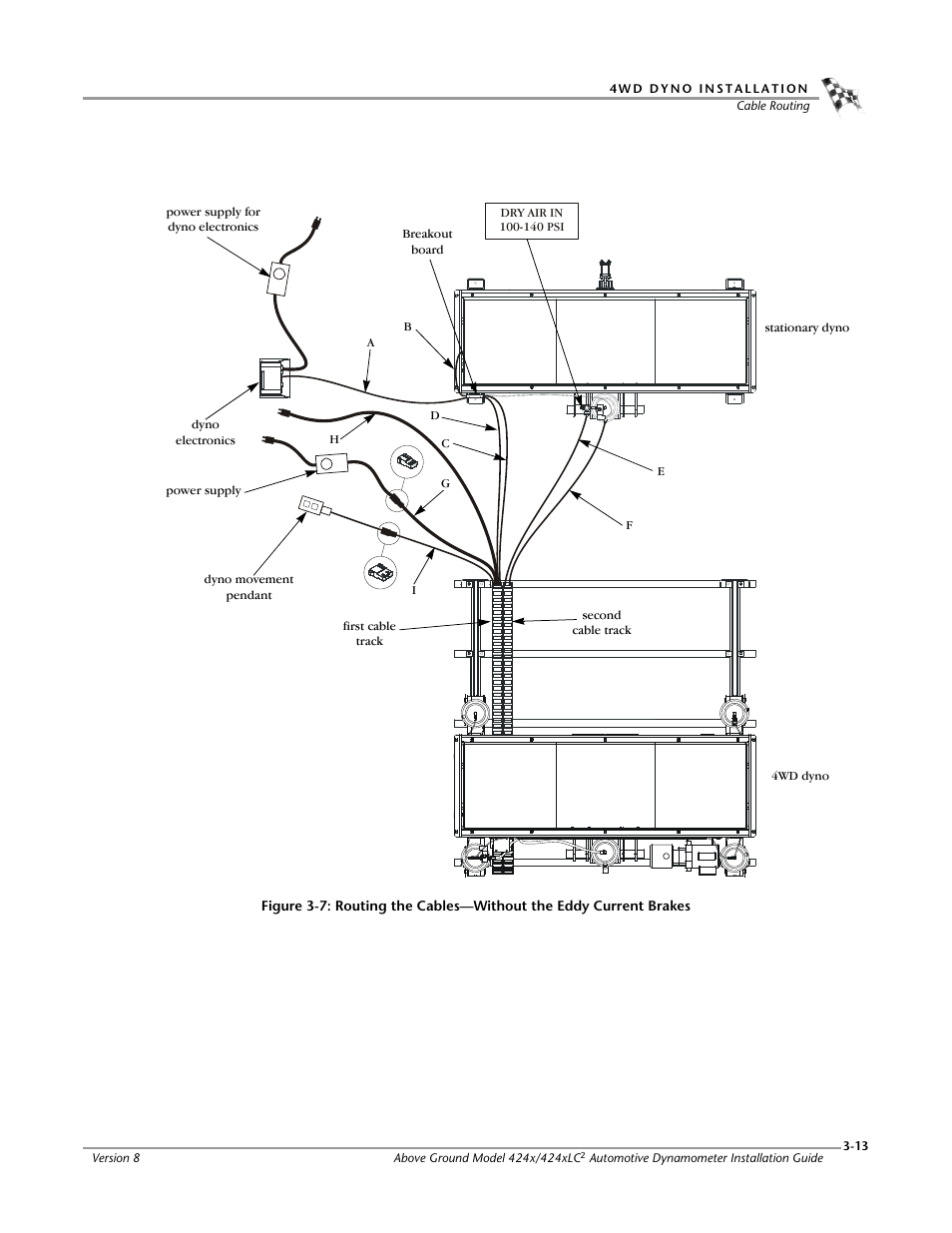 Figure 3-7 | Dynojet 424x: Installation Guide User Manual | Page 51 / 188