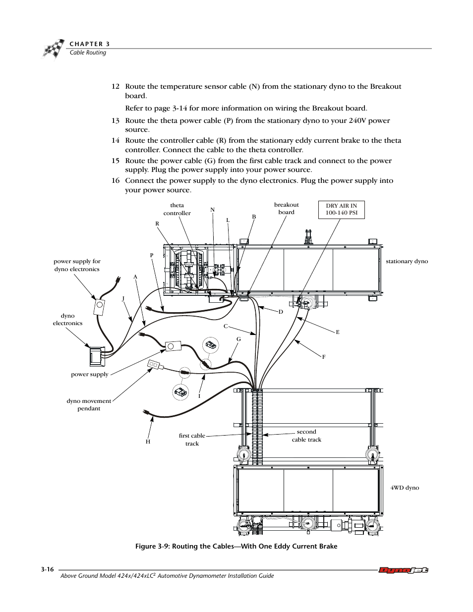 Figure 3-9 | Dynojet 424x: Installation Guide User Manual | Page 54 / 188
