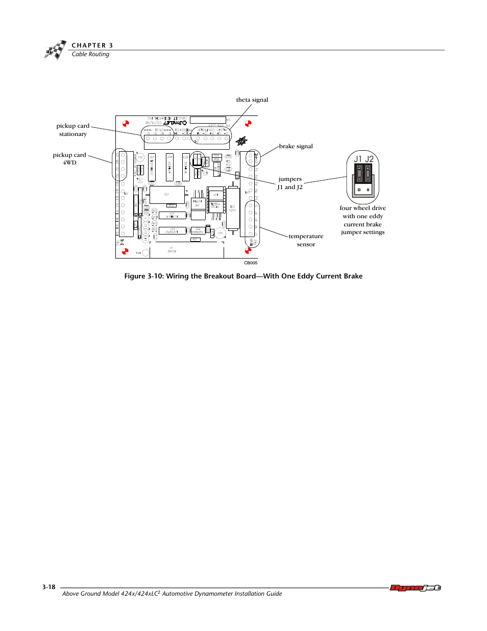 Dynojet 424x: Installation Guide User Manual | Page 56 / 188