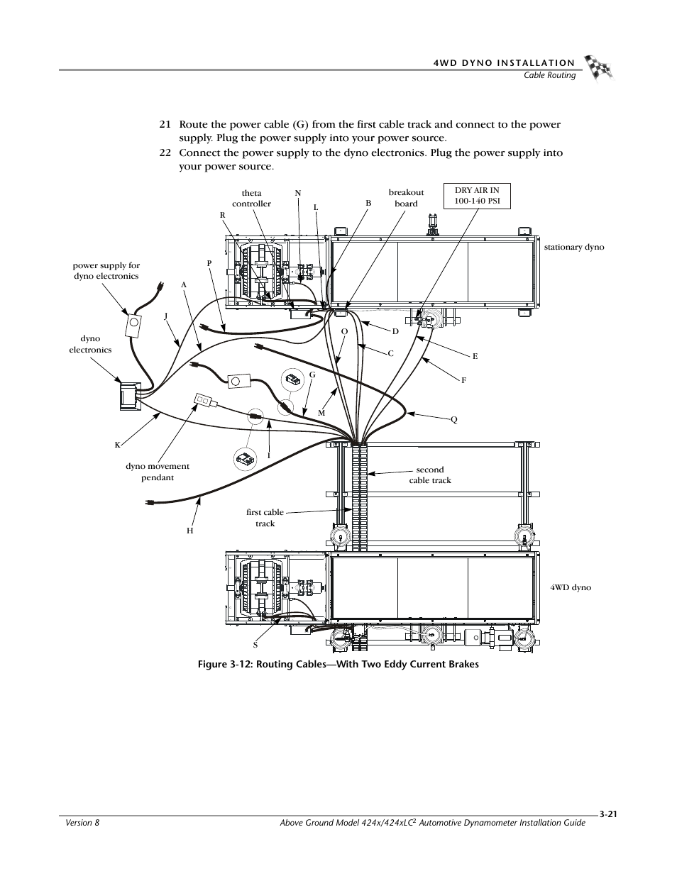 Figure 3-12 | Dynojet 424x: Installation Guide User Manual | Page 59 / 188
