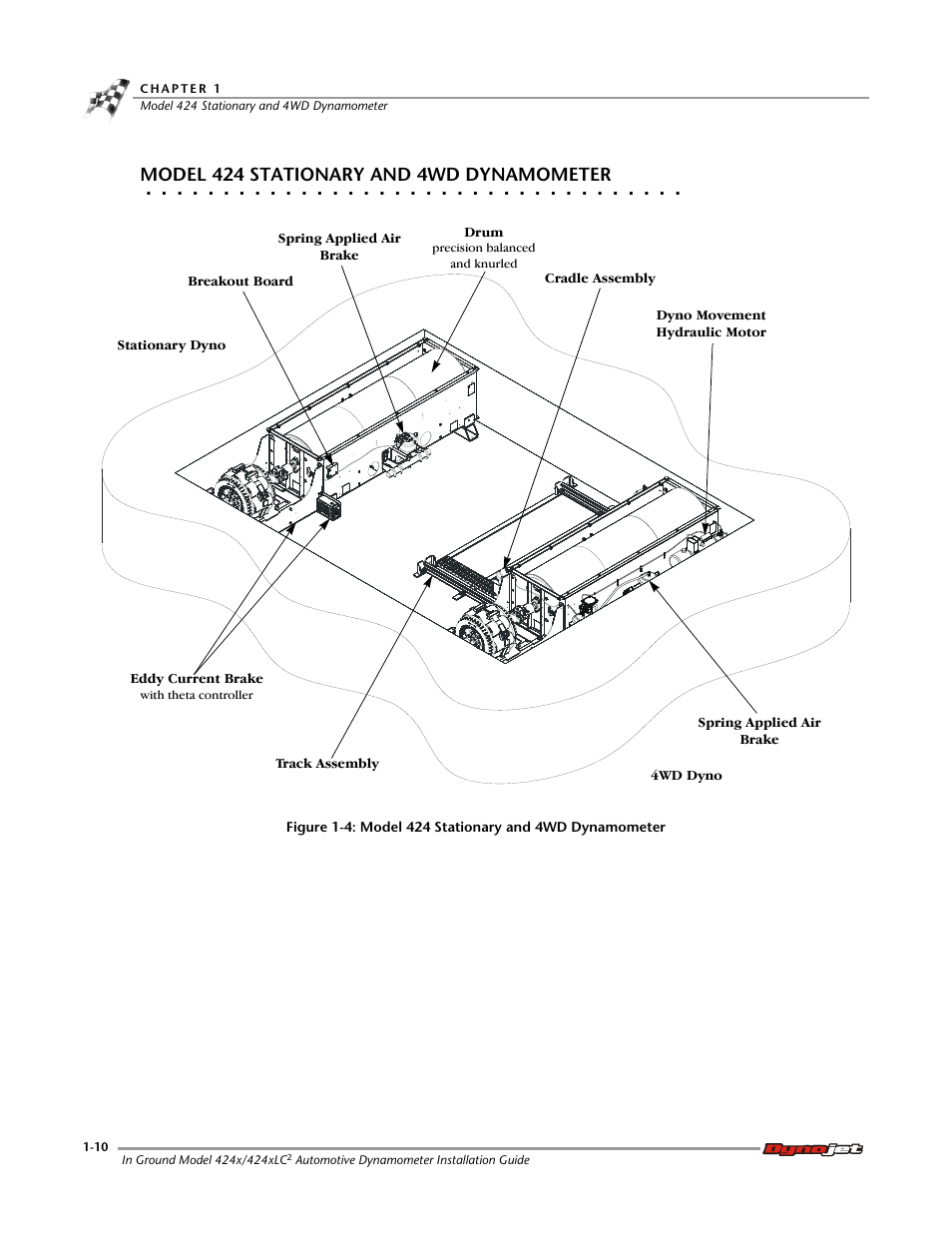 Model 424 stationary and 4wd dynamometer | Dynojet 424x: Installation Guide User Manual | Page 20 / 153