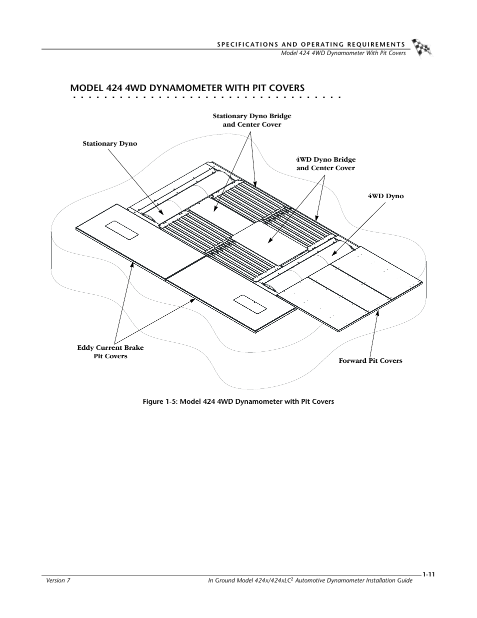 Model 424 4wd dynamometer with pit covers | Dynojet 424x: Installation Guide User Manual | Page 21 / 153