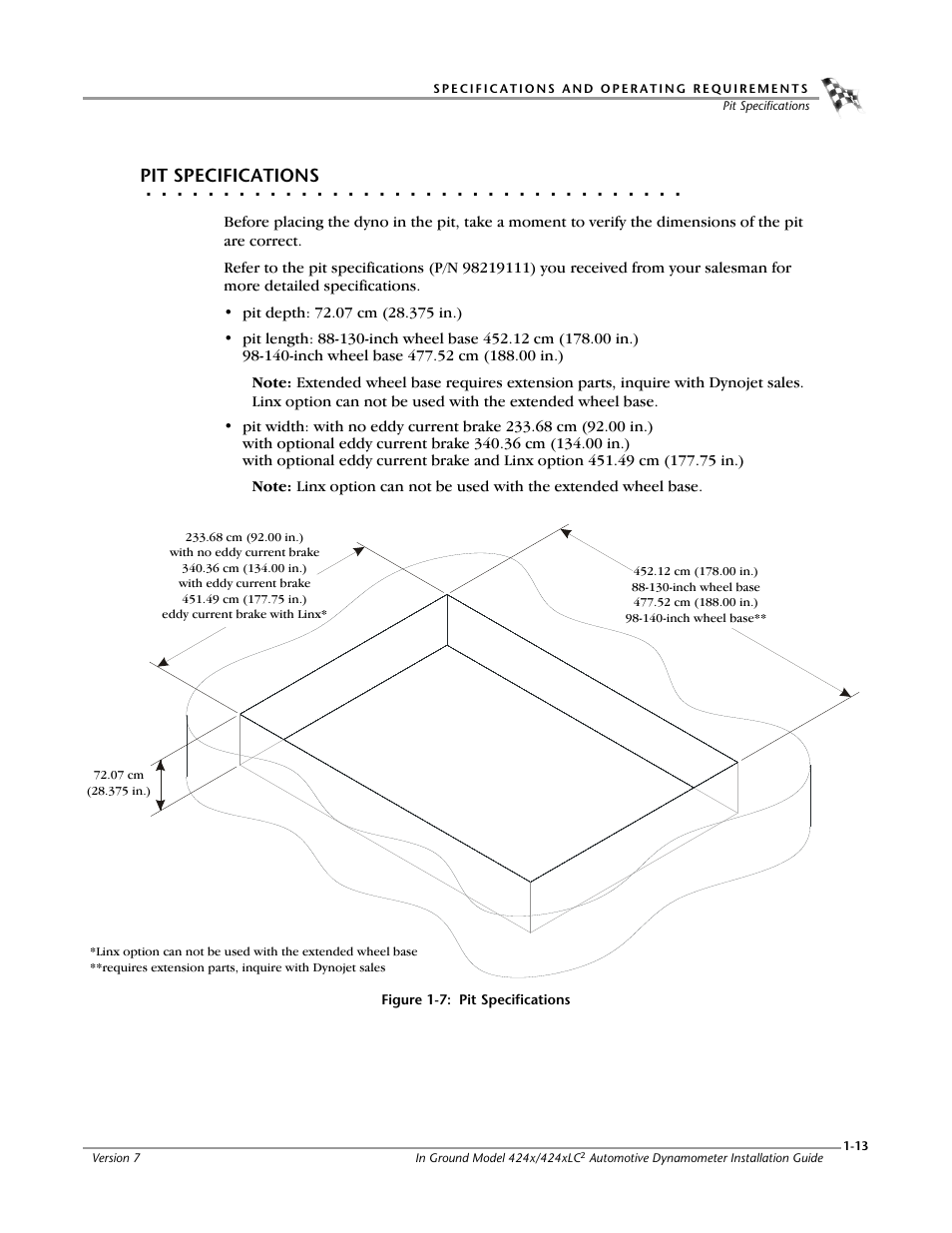 Pit specifications | Dynojet 424x: Installation Guide User Manual | Page 23 / 153