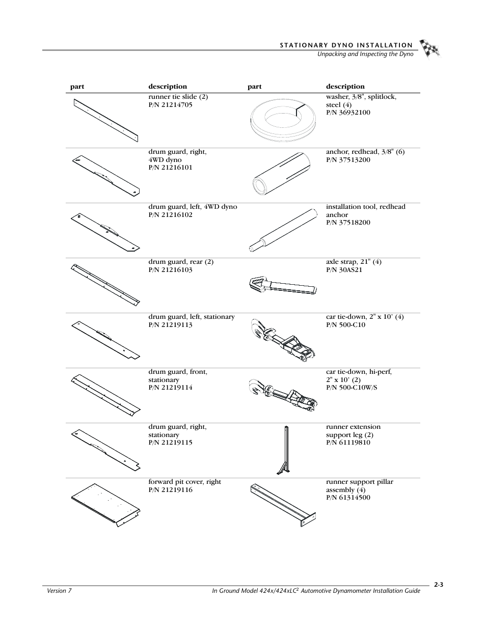 Dynojet 424x: Installation Guide User Manual | Page 27 / 153