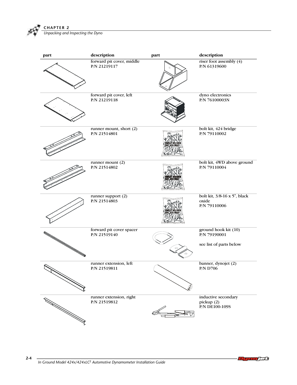 Dynojet 424x: Installation Guide User Manual | Page 28 / 153