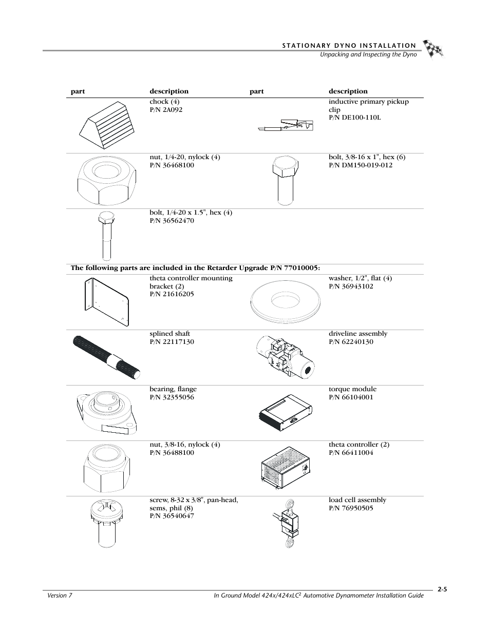 Dynojet 424x: Installation Guide User Manual | Page 29 / 153
