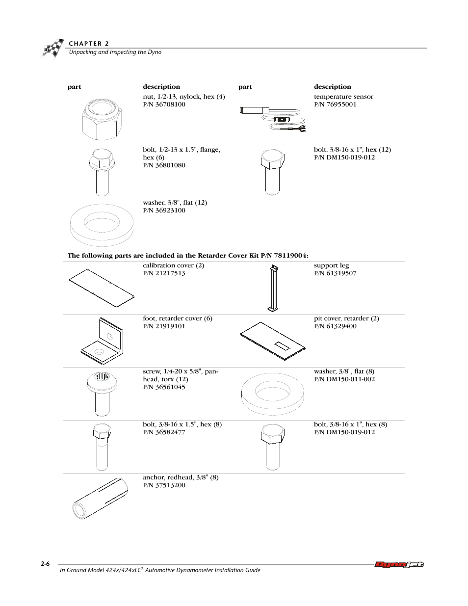 Dynojet 424x: Installation Guide User Manual | Page 30 / 153