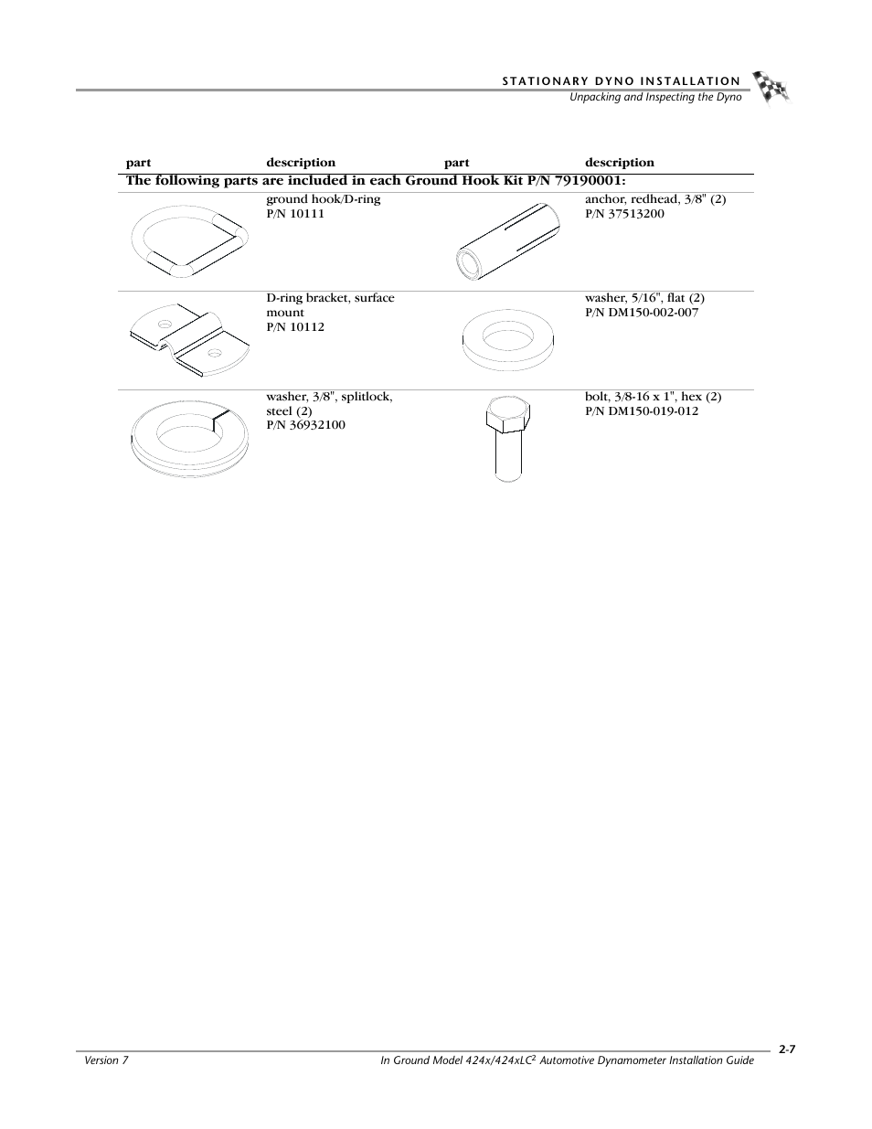 Dynojet 424x: Installation Guide User Manual | Page 31 / 153