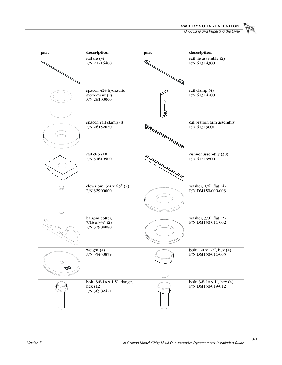 Dynojet 424x: Installation Guide User Manual | Page 39 / 153