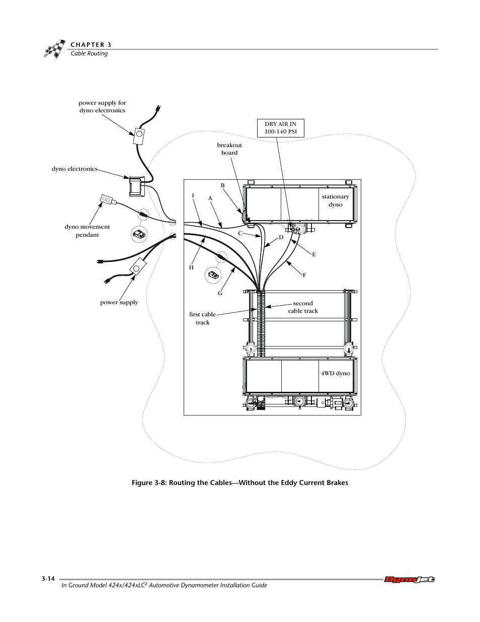 Figure 3-8 | Dynojet 424x: Installation Guide User Manual | Page 50 / 153