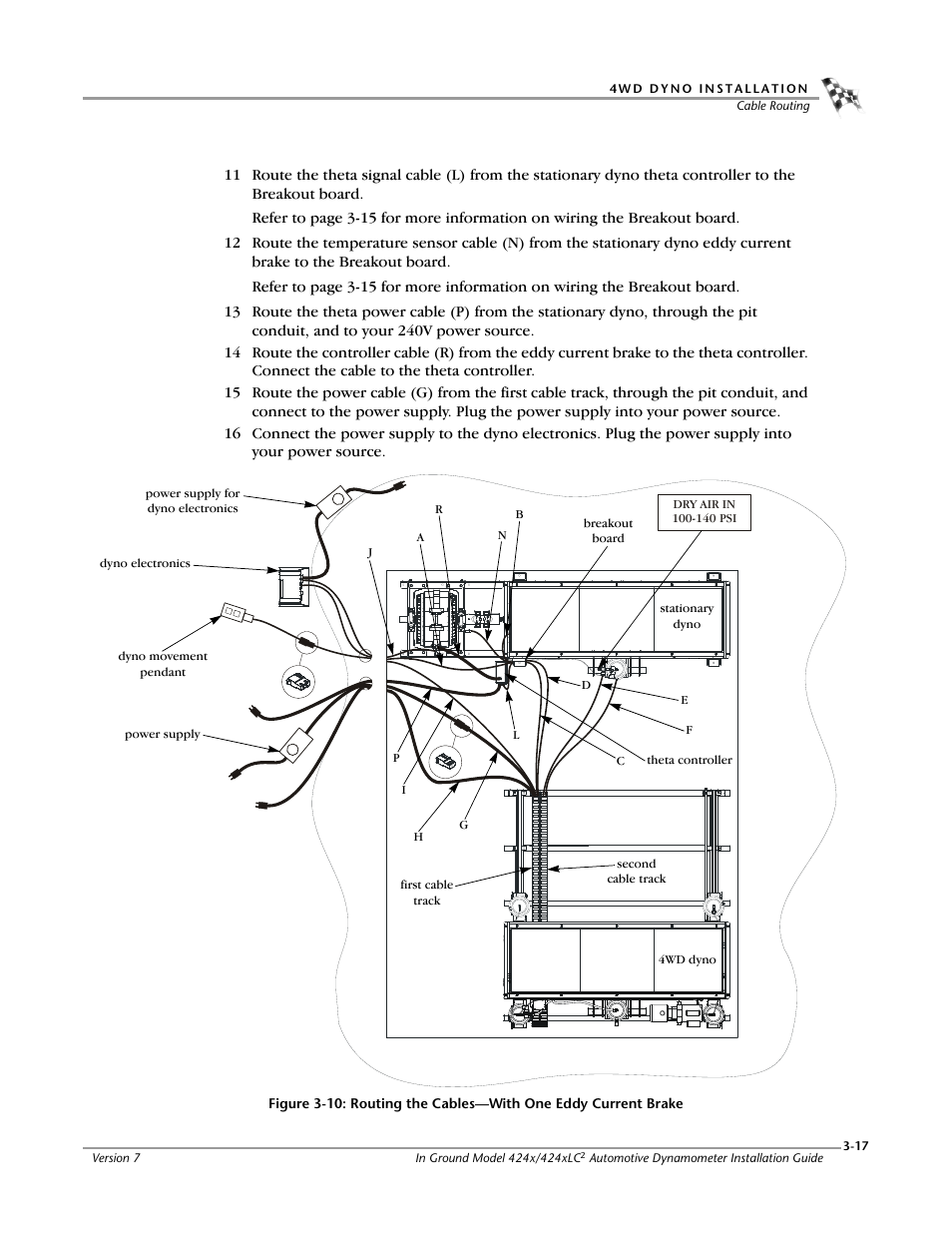 Figure 3-10 | Dynojet 424x: Installation Guide User Manual | Page 53 / 153