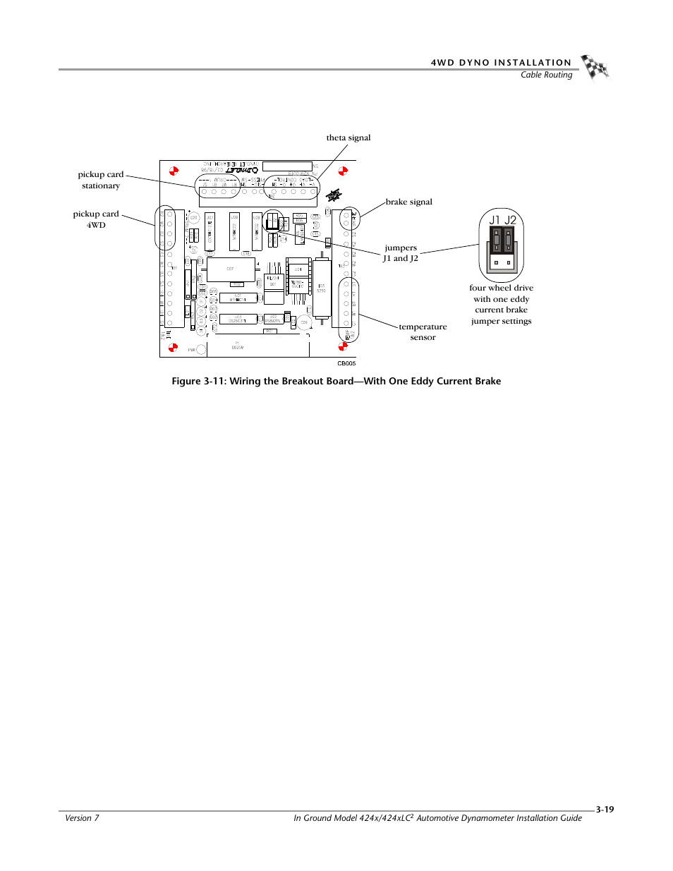 Dynojet 424x: Installation Guide User Manual | Page 55 / 153