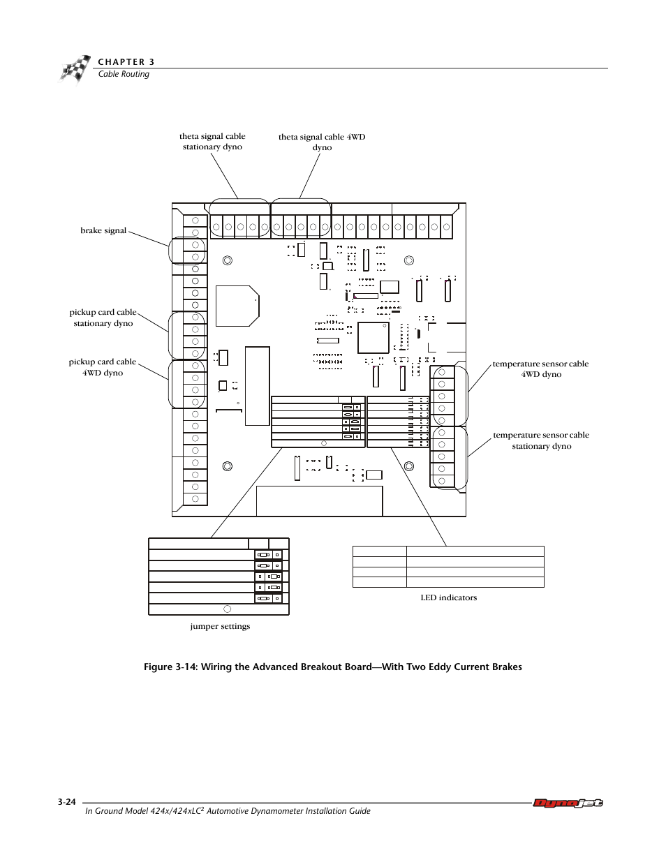 Dynojet 424x: Installation Guide User Manual | Page 60 / 153