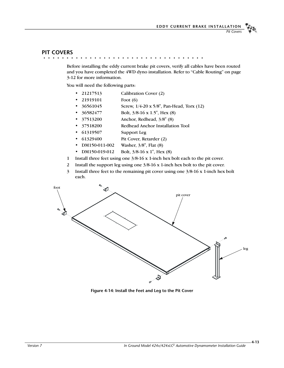 Pit covers | Dynojet 424x: Installation Guide User Manual | Page 97 / 153