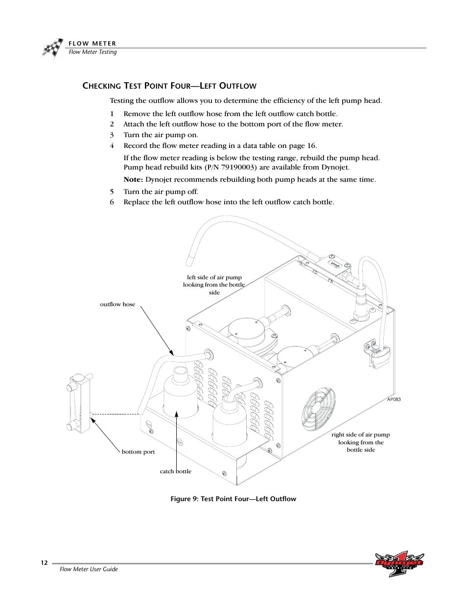 Checking test point four—left outflow | Dynojet Flow Meter User Manual | Page 16 / 22