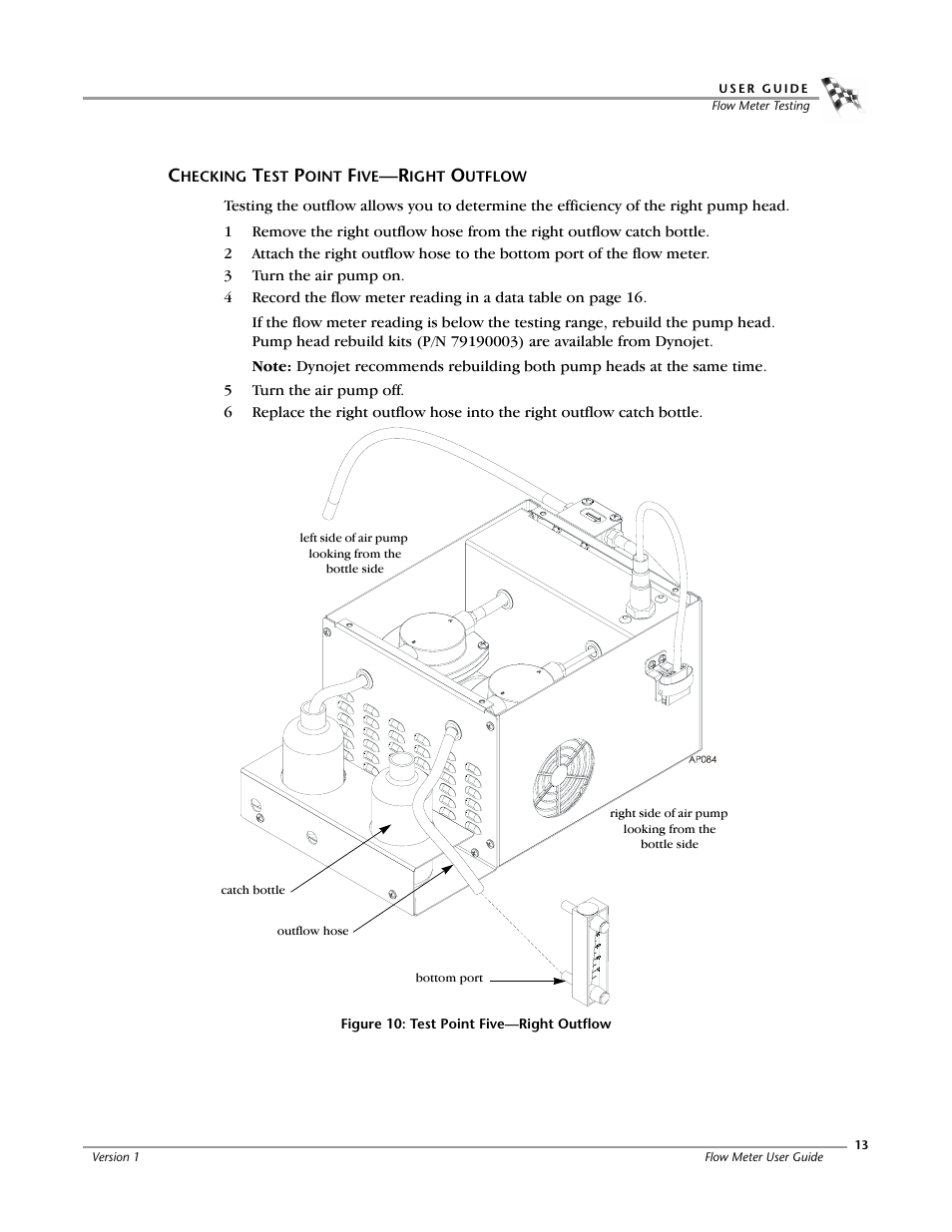 Checking test point five—right outflow | Dynojet Flow Meter User Manual | Page 17 / 22