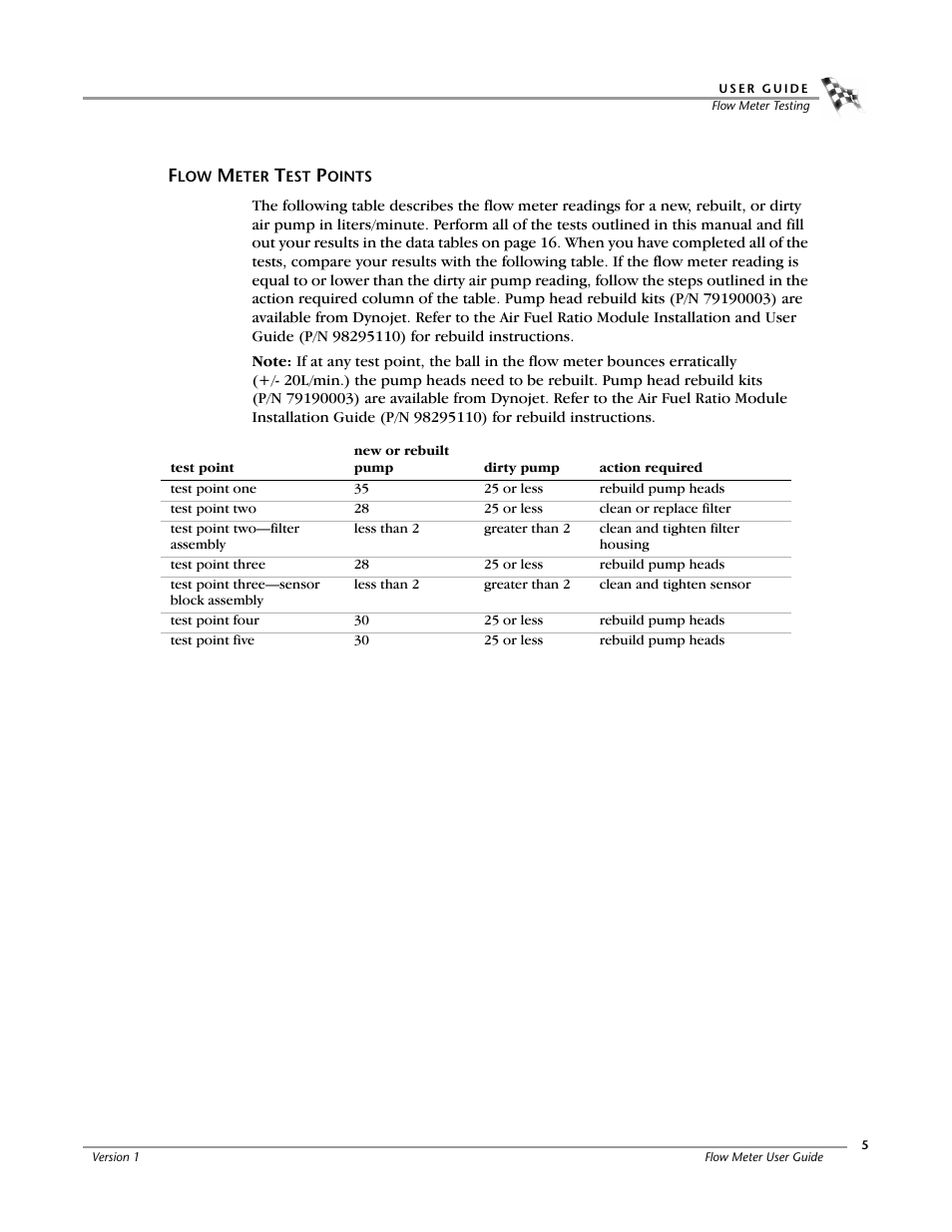 Flow meter test points | Dynojet Flow Meter User Manual | Page 9 / 22