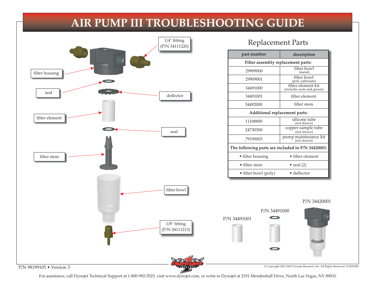 Air pump iii troubleshooting guide, Replacement parts | Dynojet Air Pump III Troubleshooting Guide User Manual | Page 2 / 2