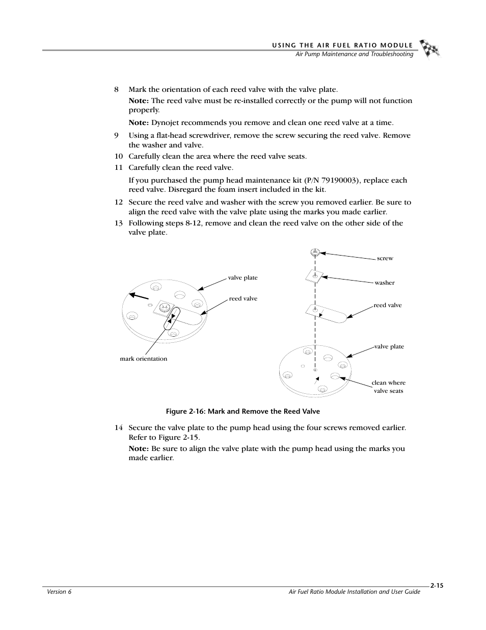 Dynojet Air Fuel Ratio Module User Manual | Page 25 / 36