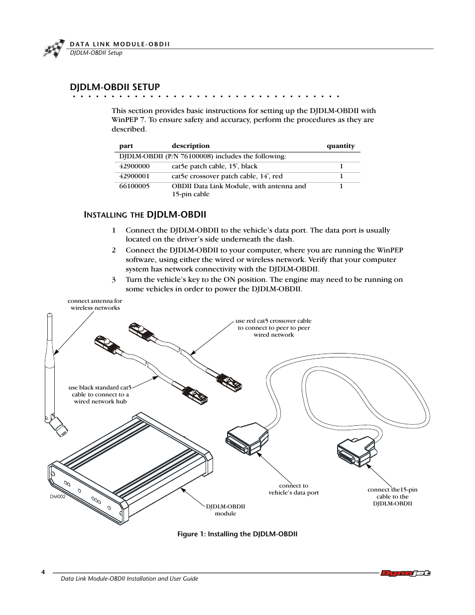 Djdlm-obdii setup | Dynojet Data Link Module - OBDII User Manual | Page 8 / 33
